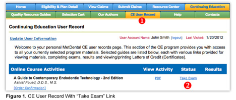 User Record Take Exam Link Figure 1